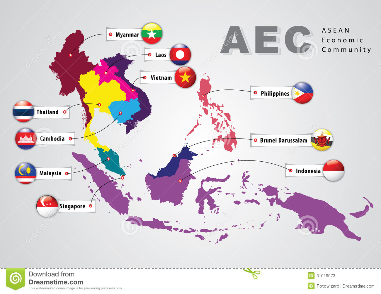 Formation of ASEAN Economic Community (AEC) and Vietnam’s participation